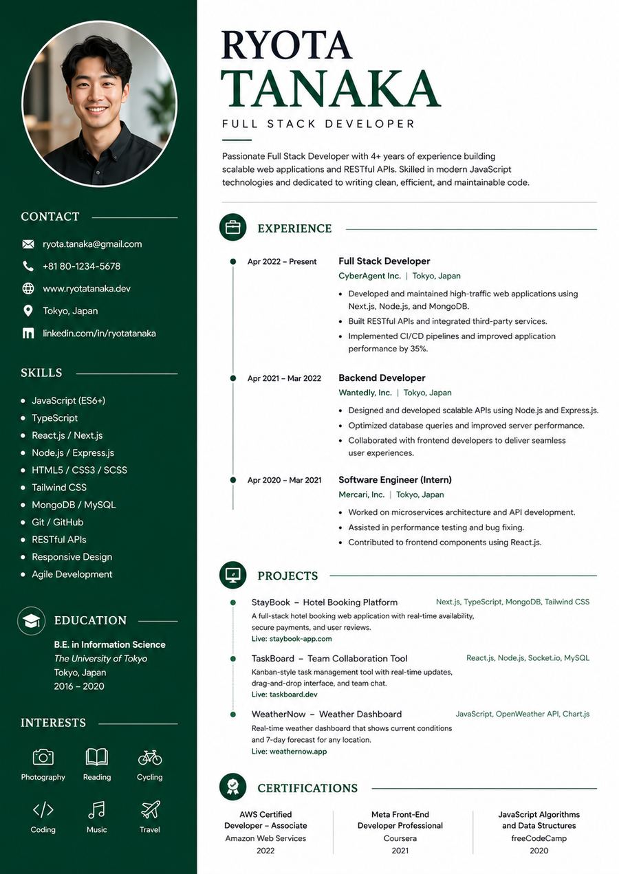 Full Stack Developer resume sample