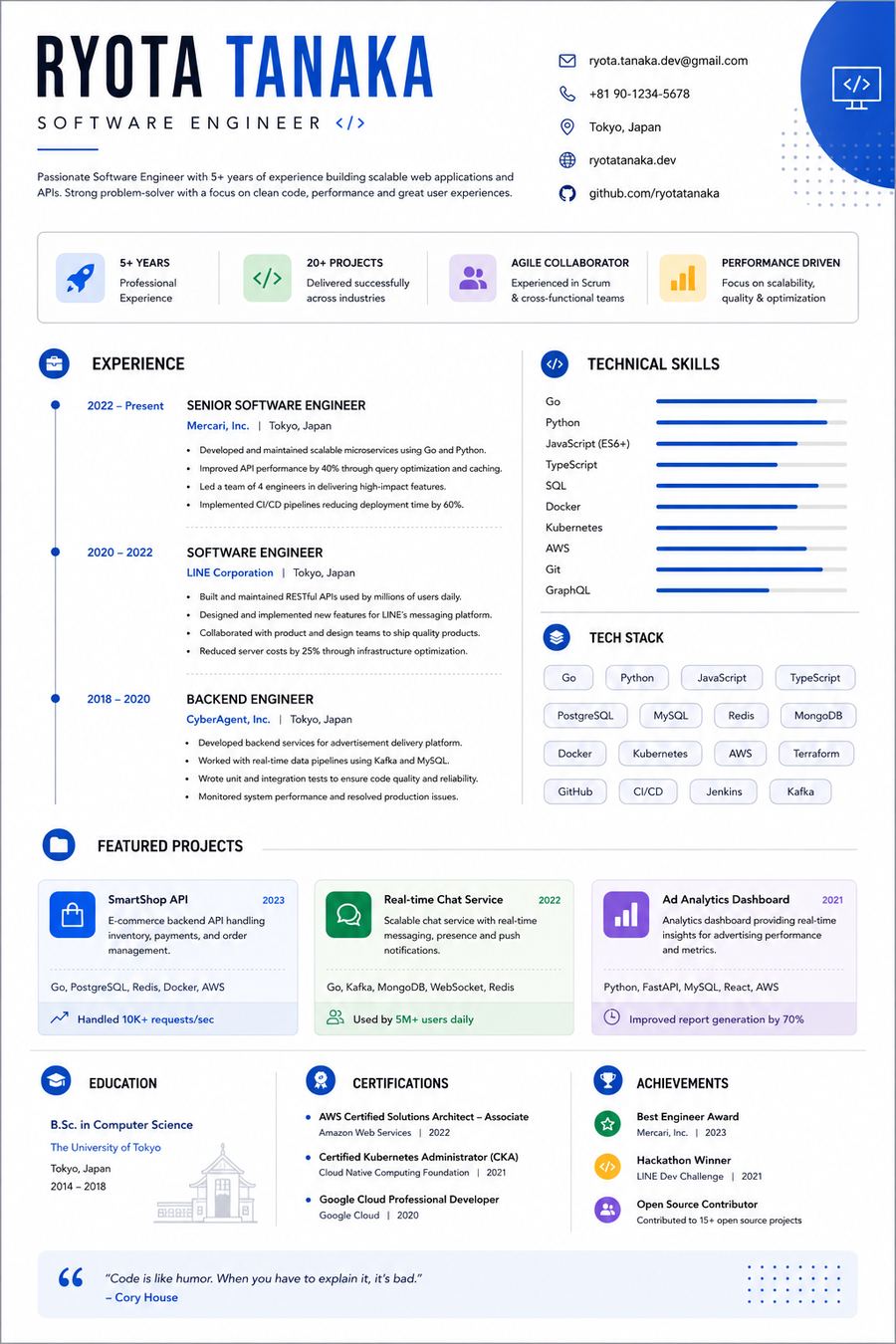 Software Engineer resume sample
